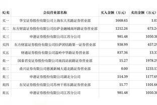 罗马诺：多家土超和沙特俱乐部有意埃尔内尼